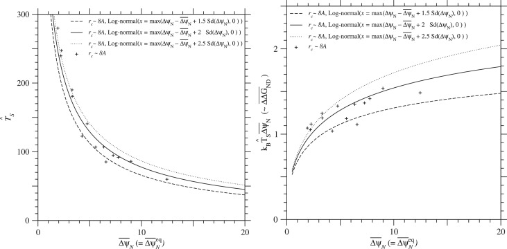 Fig. 11